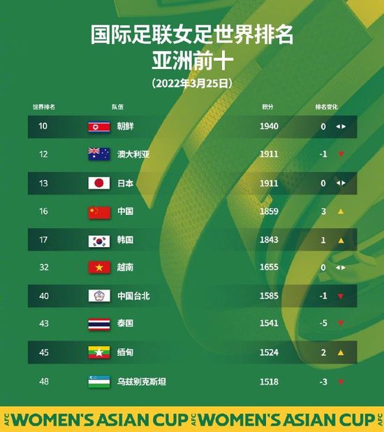 我向其他塔希提朋友问起这座小岛，得知它的主人是一位人称杜兰夫人的美国老妇，是位盲人。